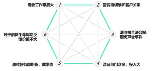 (行界:重构)探究行界重构的重要性及角色排行榜，助力优化城市规划与发展